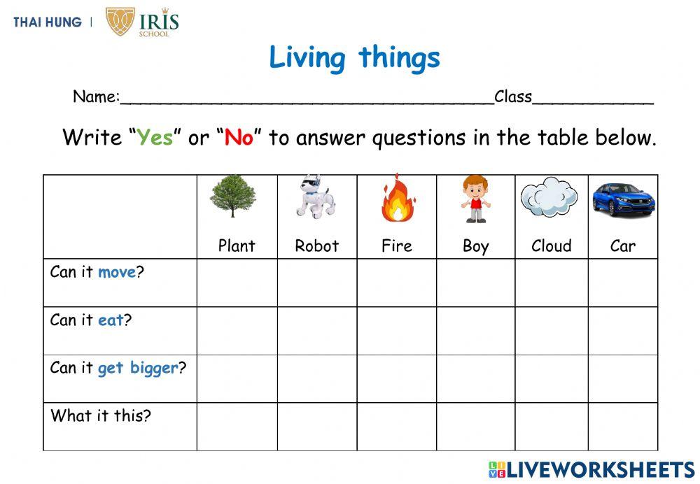 Living thing and non-living thing