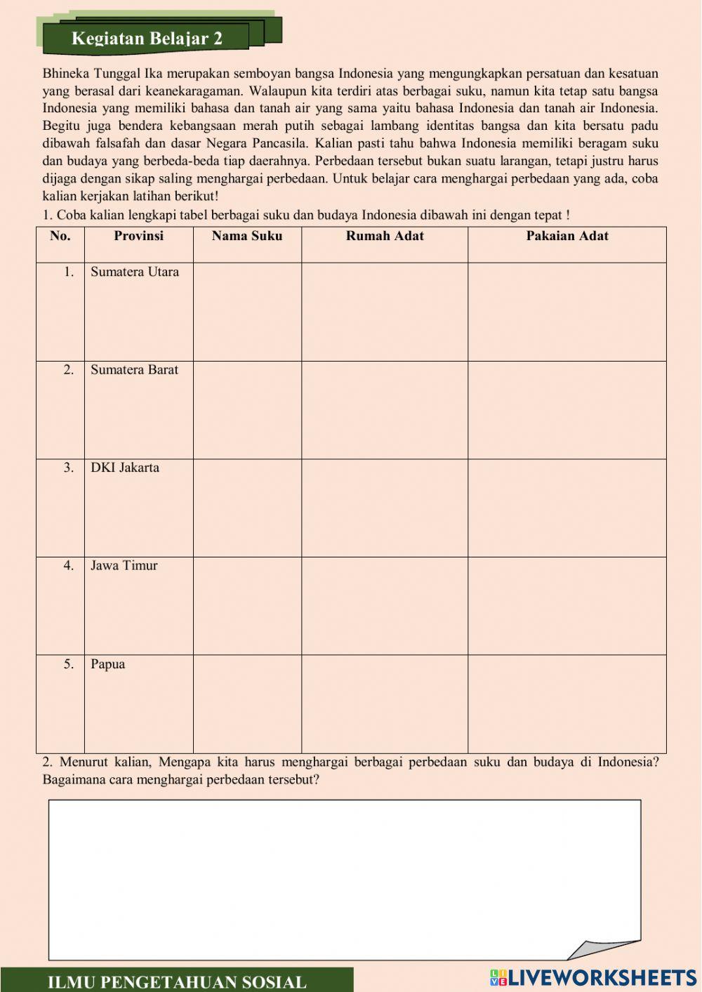 Lkpd digital materi pluralitas masyarakat indonesia