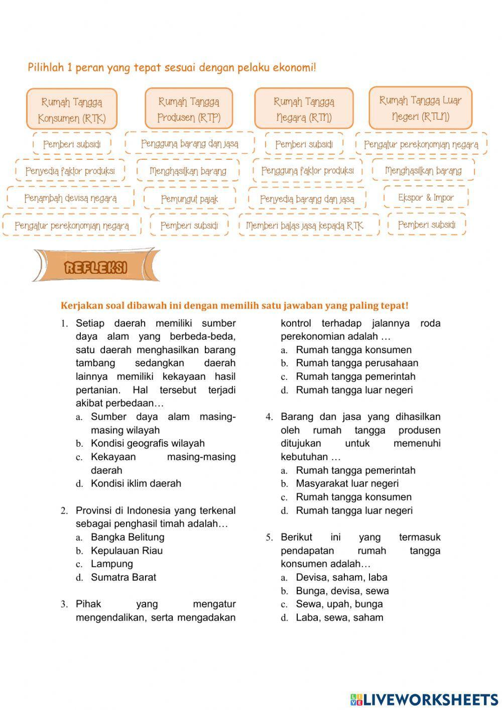 Keunggulan dan keterbatasan antar ruang