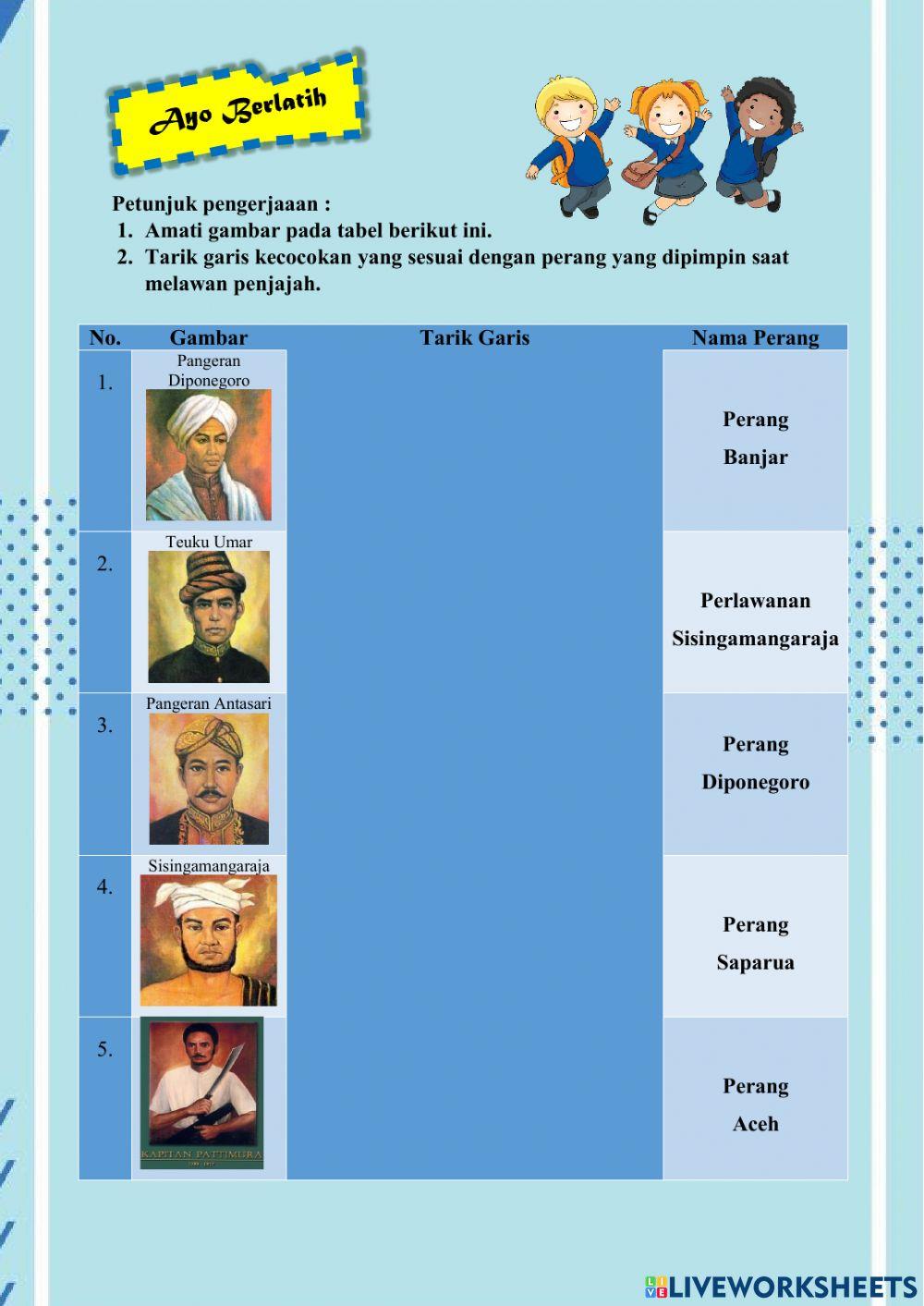 LKPD Digital Perlawanan Bangsa Indonesia