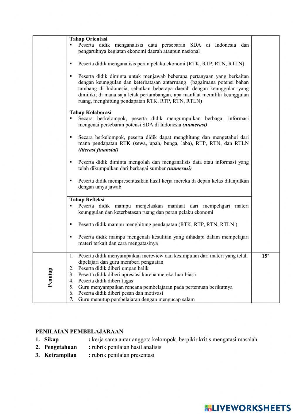 Keunggulan dan keterbatasan ruang