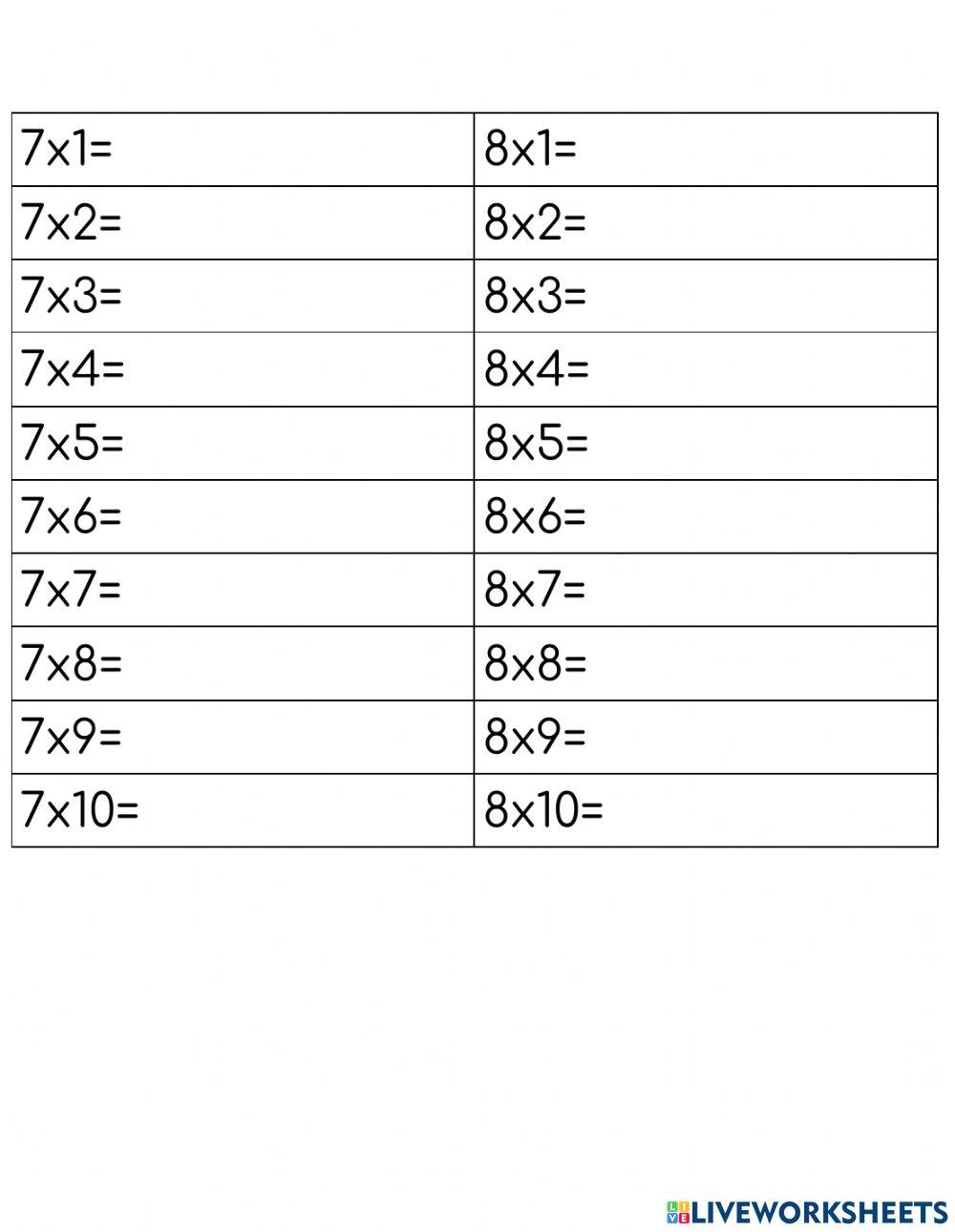 Multiplication Tables