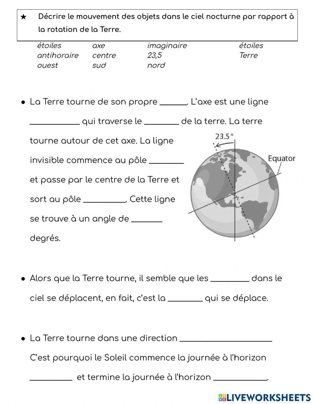 Les saisons et les solstices