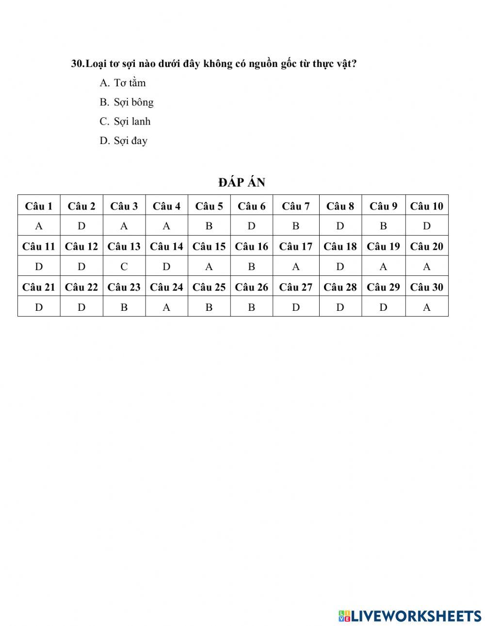 Đề cương ôn tập môn Khoa Học