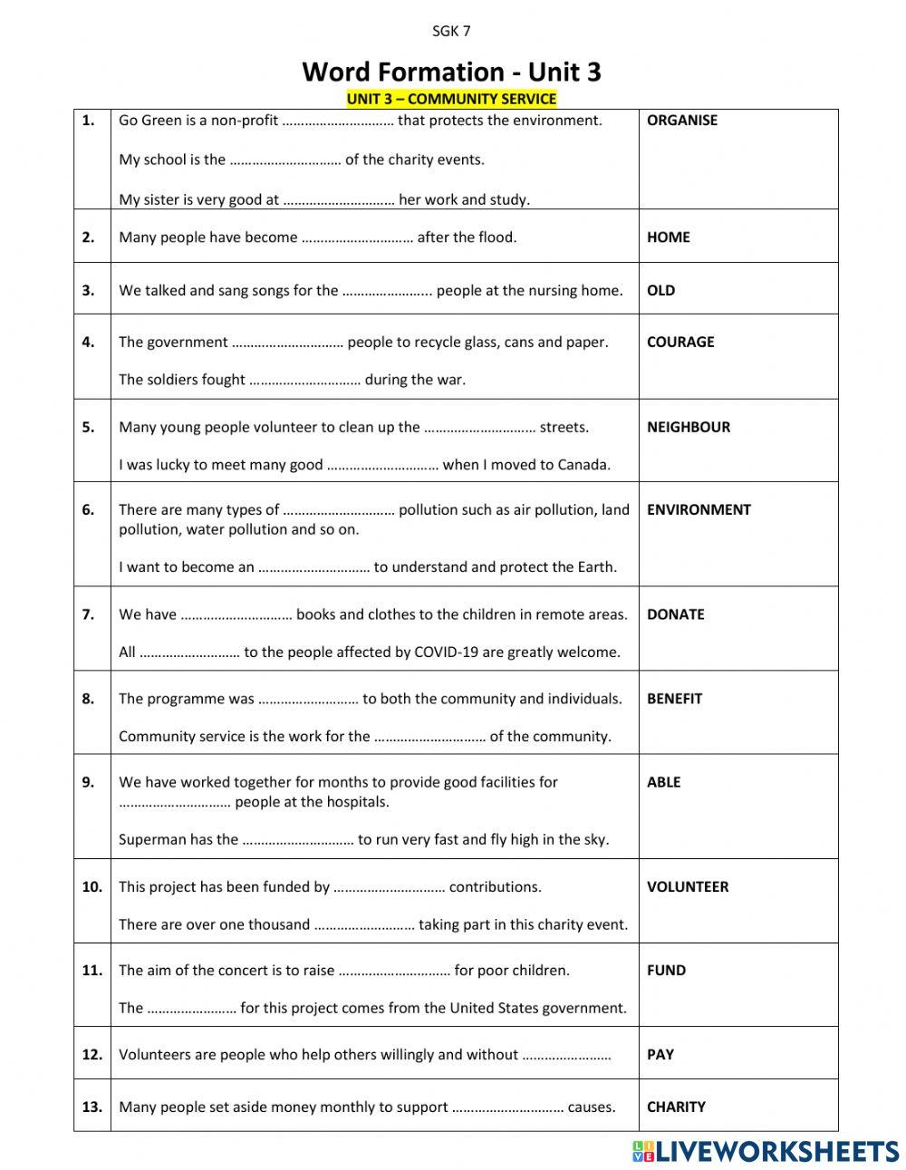 SGK7-Unit 3-Bài tập dạng đúng của từ