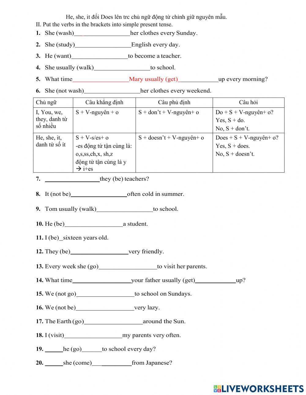 Simple present for beginners