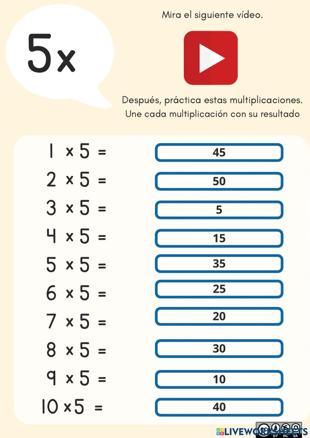 Tabla del 5
