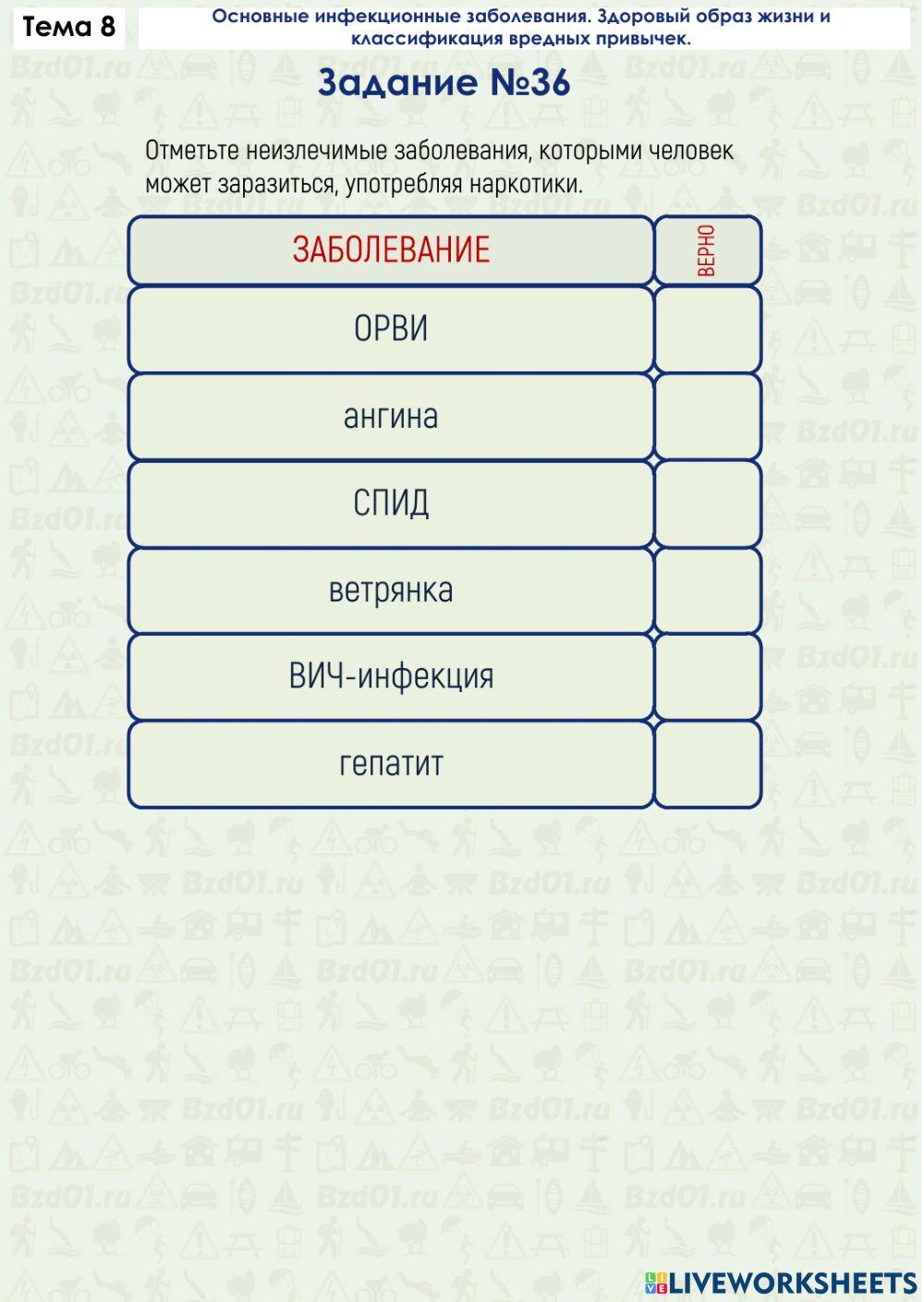 Задание ОБЖ 8.36