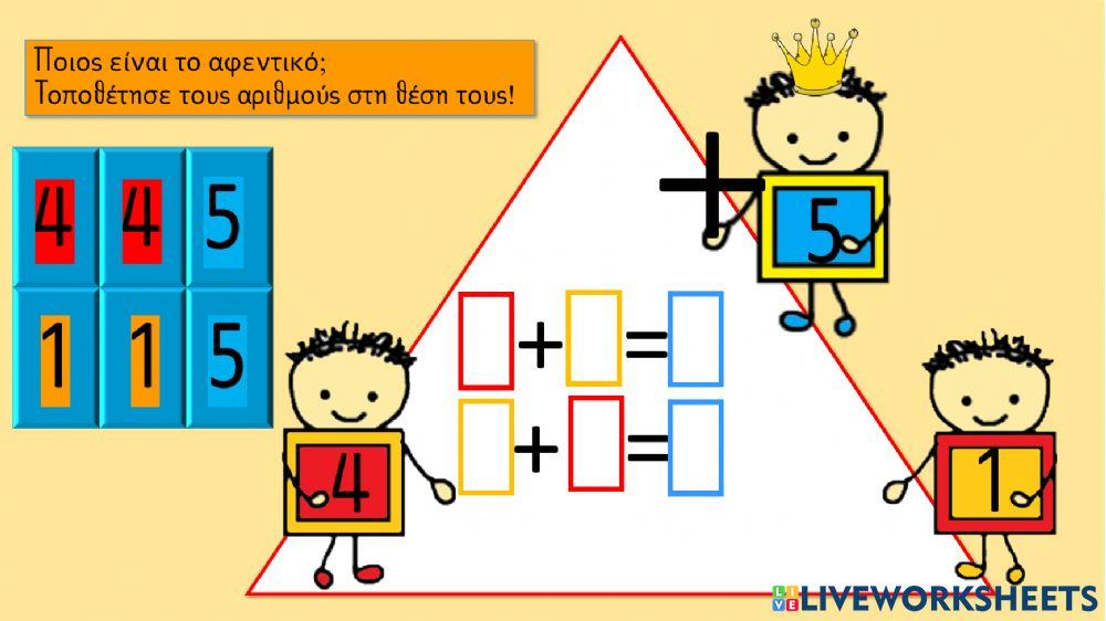 Οικογένειες πράξεων