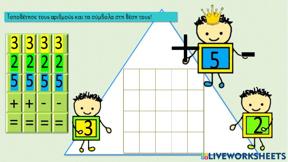 Οικογένειες πράξεων