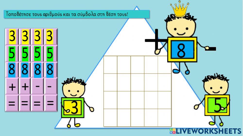 Οικογένειες πράξεων