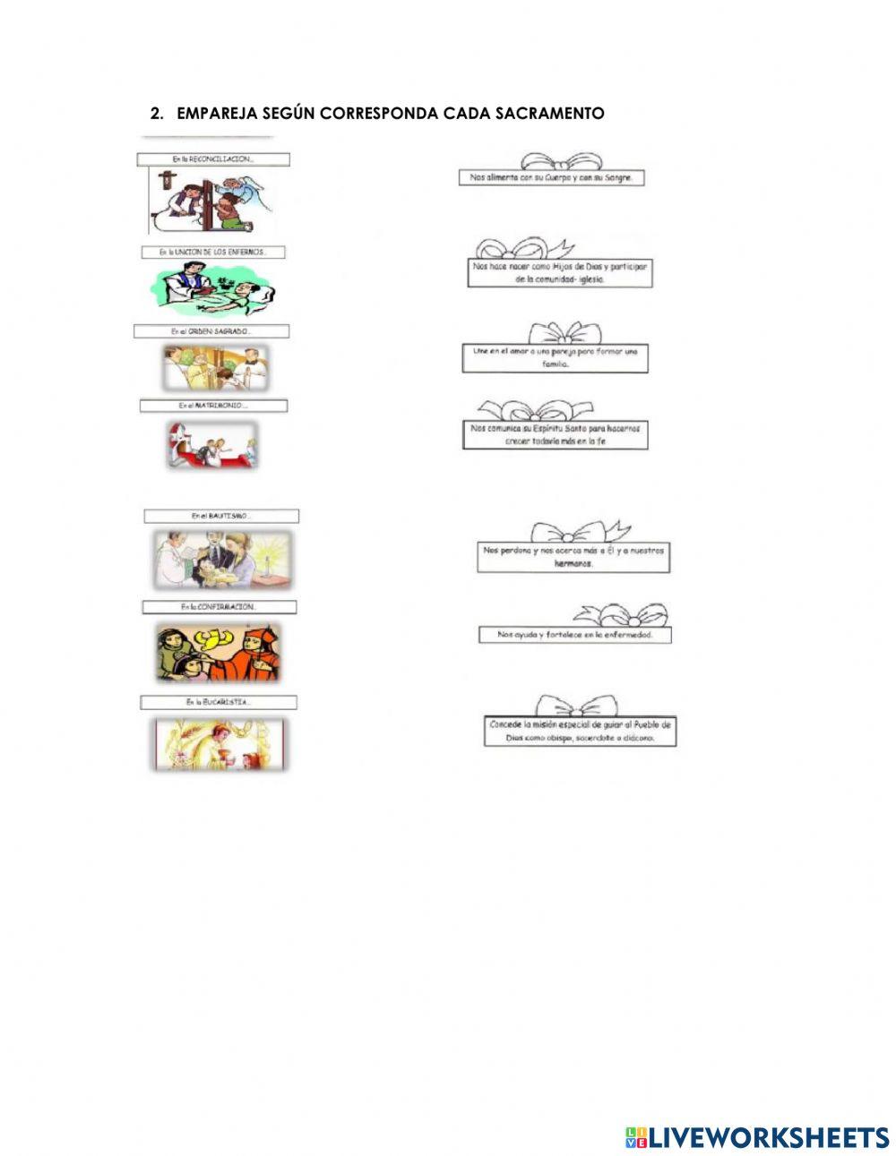 Evaluación 1er nivel de Confirmación