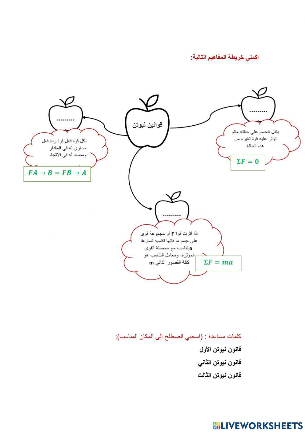 علوم علوم