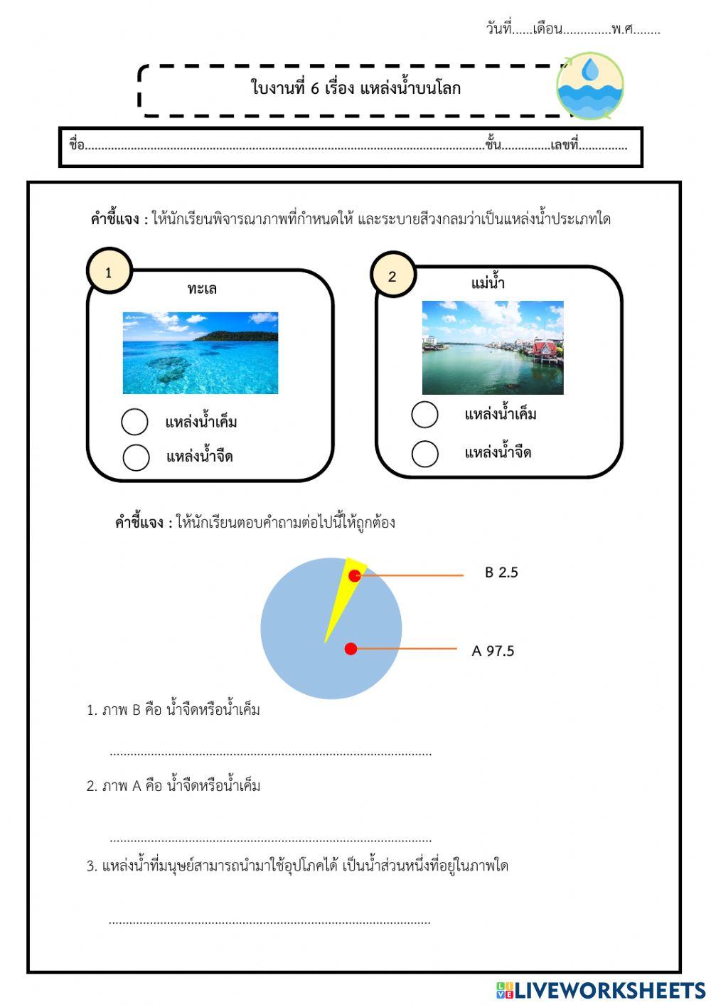 6 แหล่งน้ำบนโลก