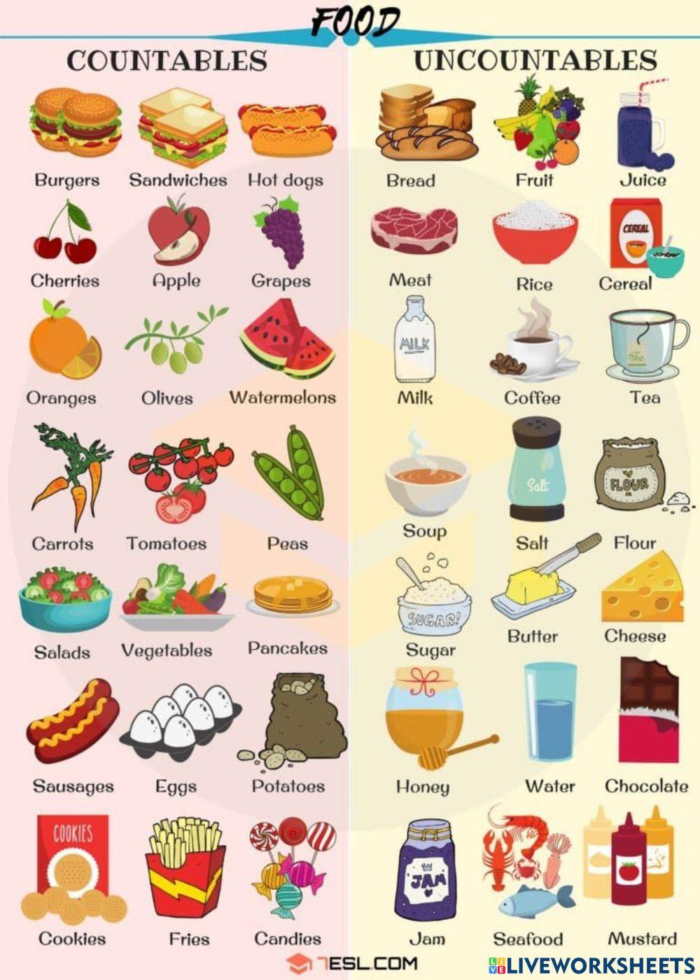 Coubtable and uncountable nouns