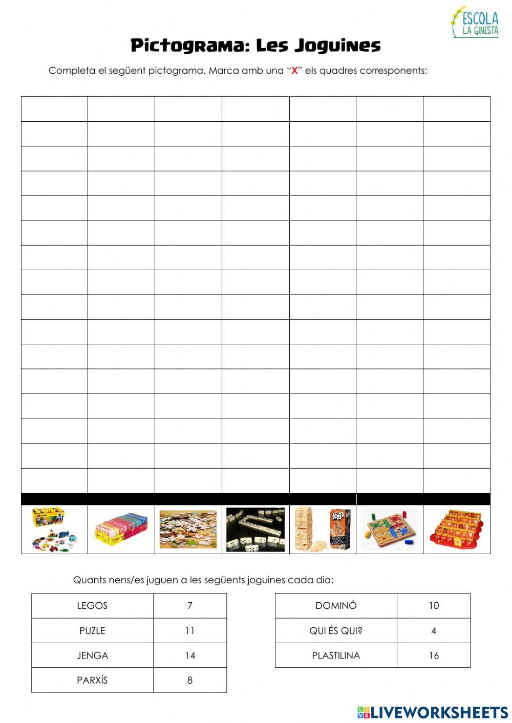 Pictogrames - Estadística