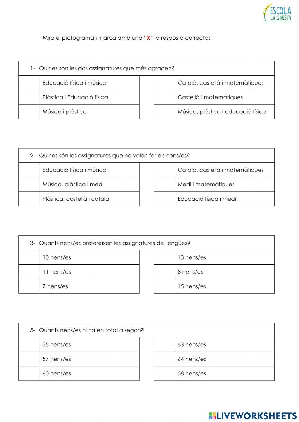 Pictogrames - Estadística