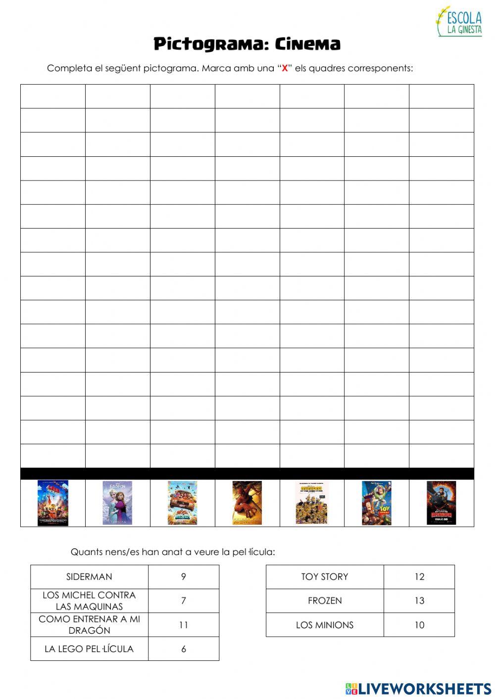 Pictogrames - Estadística