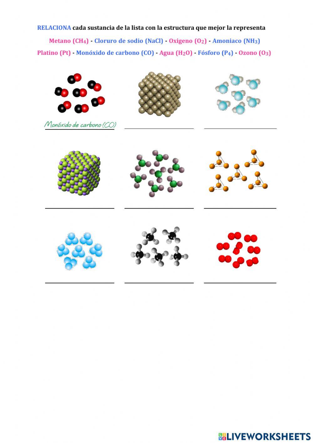 Elementos y compuestos
