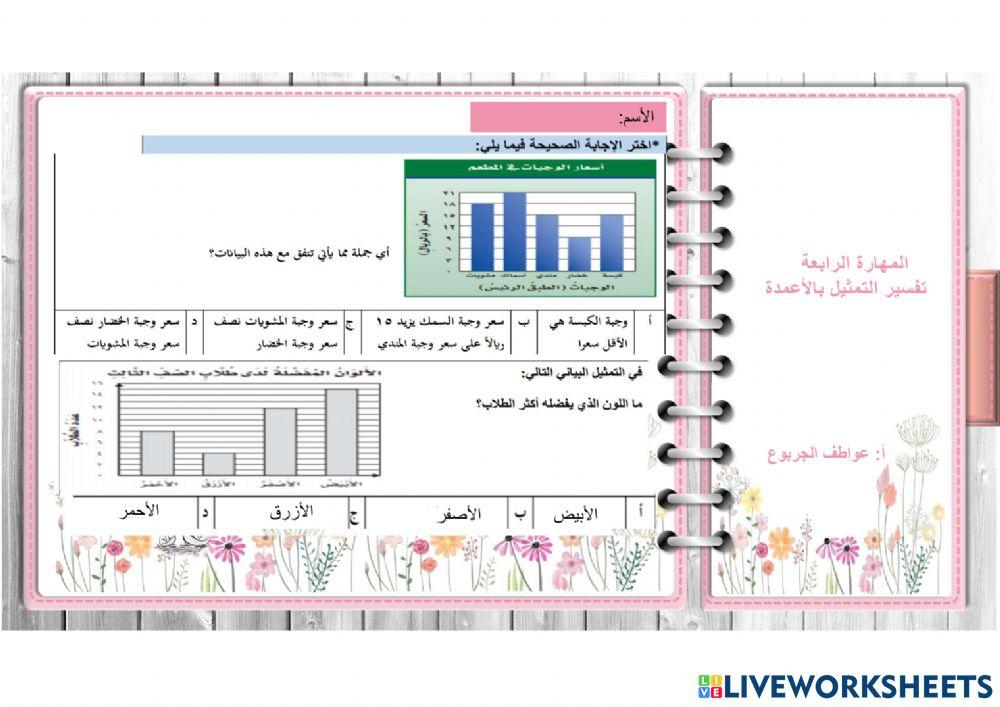 تفسير التمثيل بالأعمدة