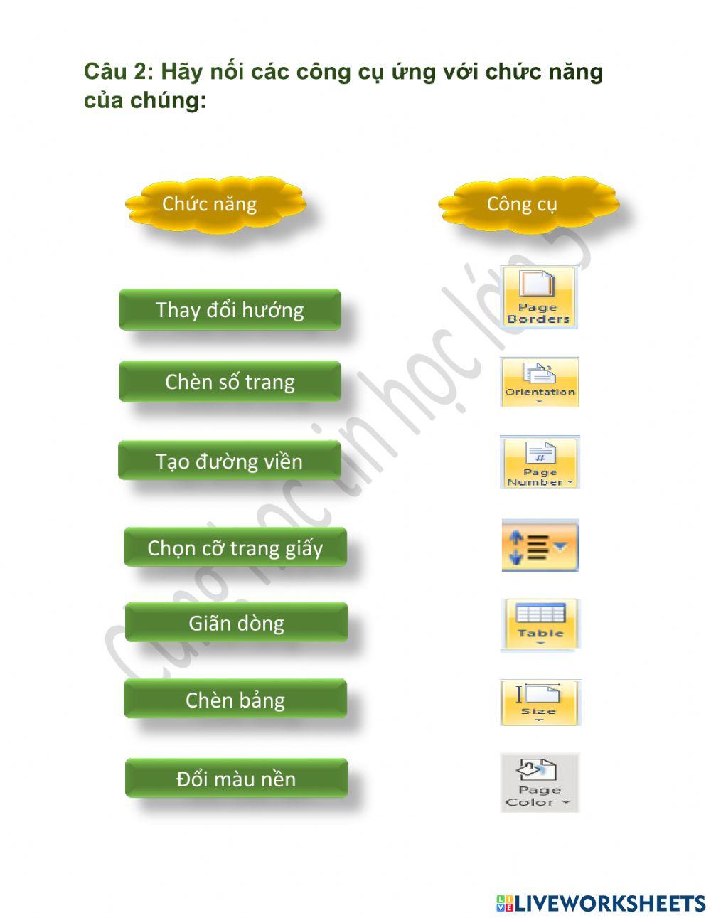 Tin học lớp 5-Tuần 10-CĐ2. Bài 5.Thực hành tổng hợp