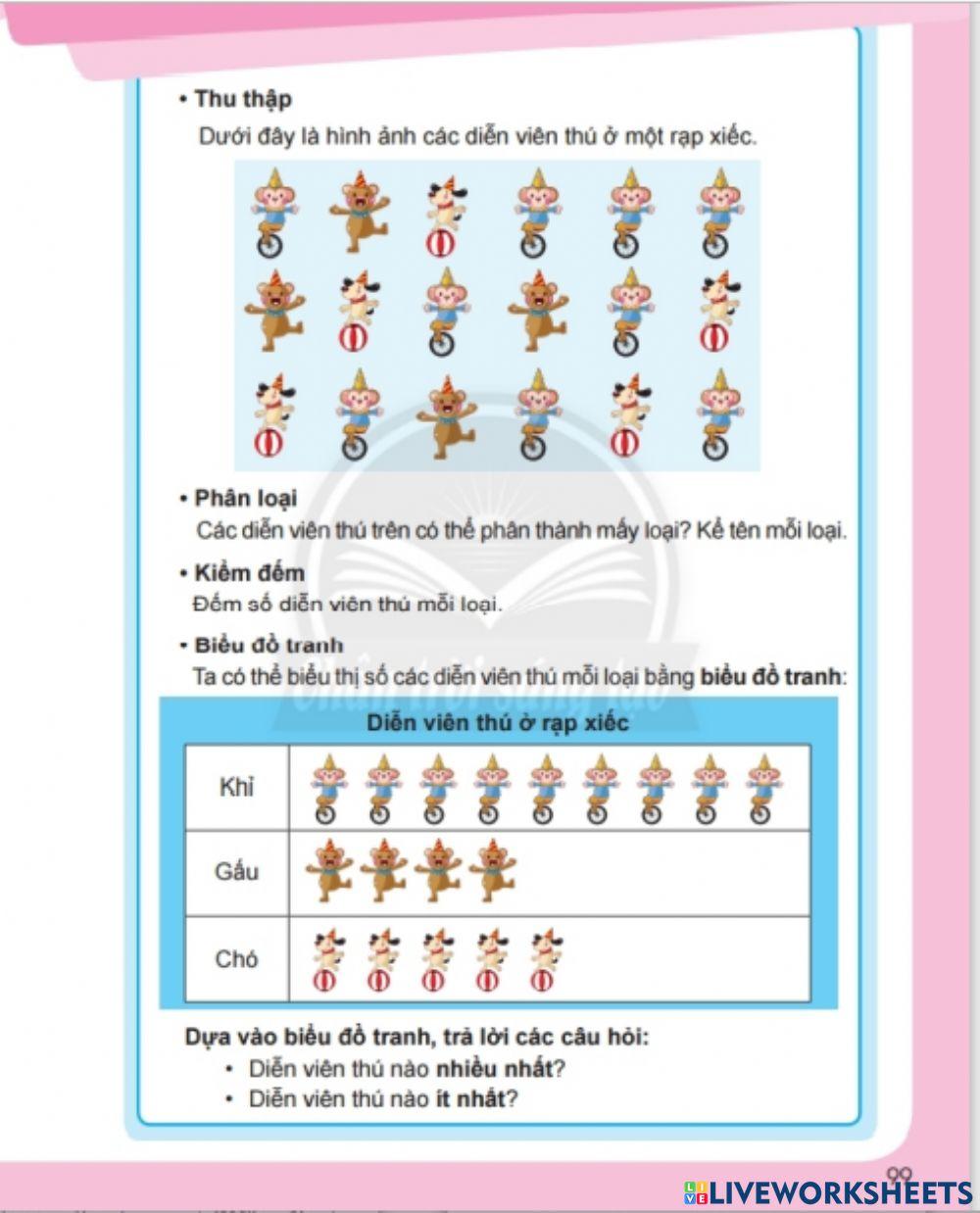 Toán-Tuần 14-Thứ 3.2