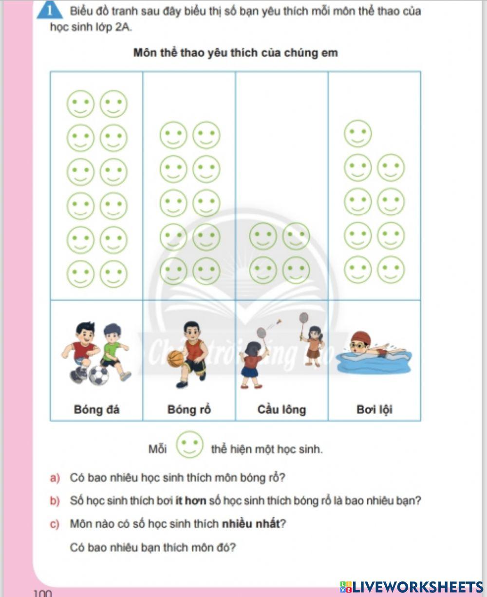 Toán- Tuần 14-Thứ 3.3