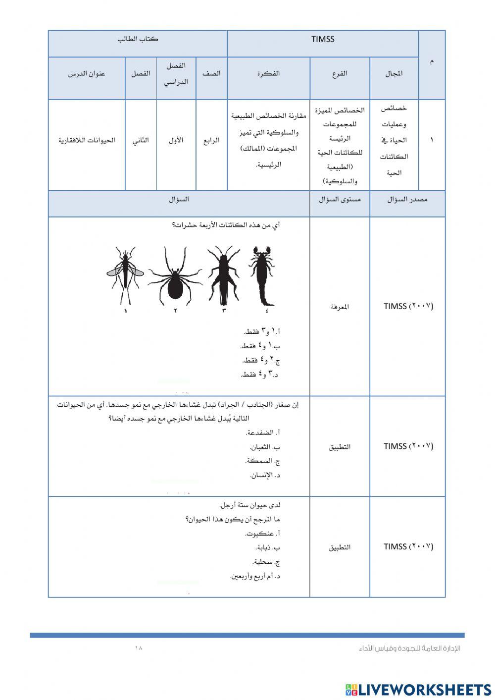 Timss الفقاريات واللافقاريات