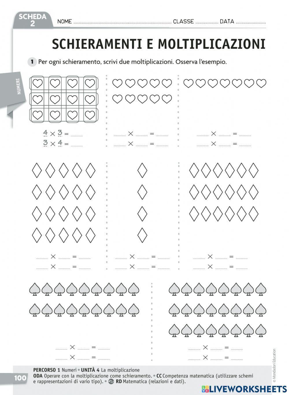 Moltiplicazioni e schieramenti