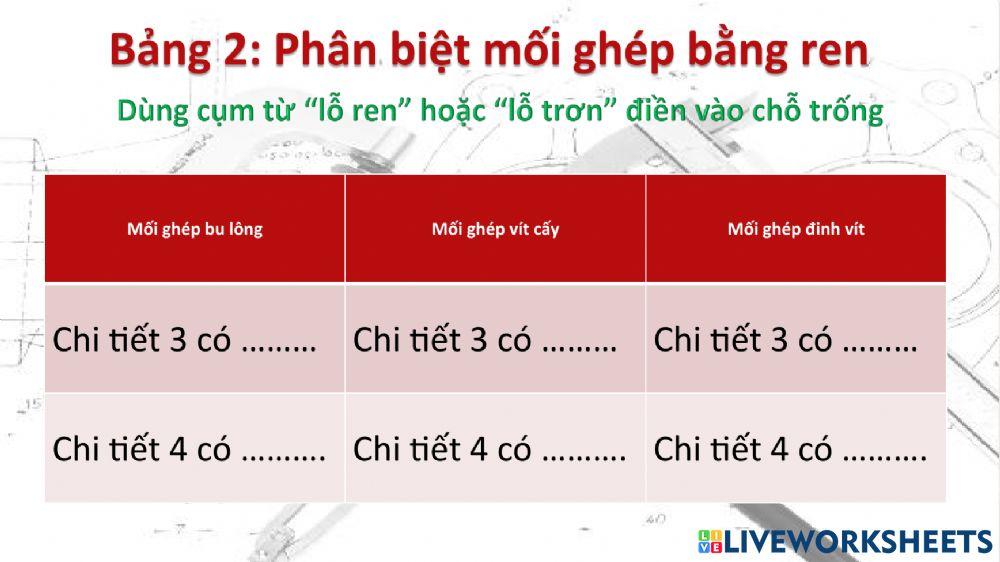 Mối ghép cố định