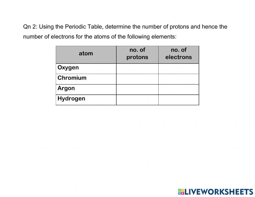5. as-live 1-parts of an atom & no.of p and e