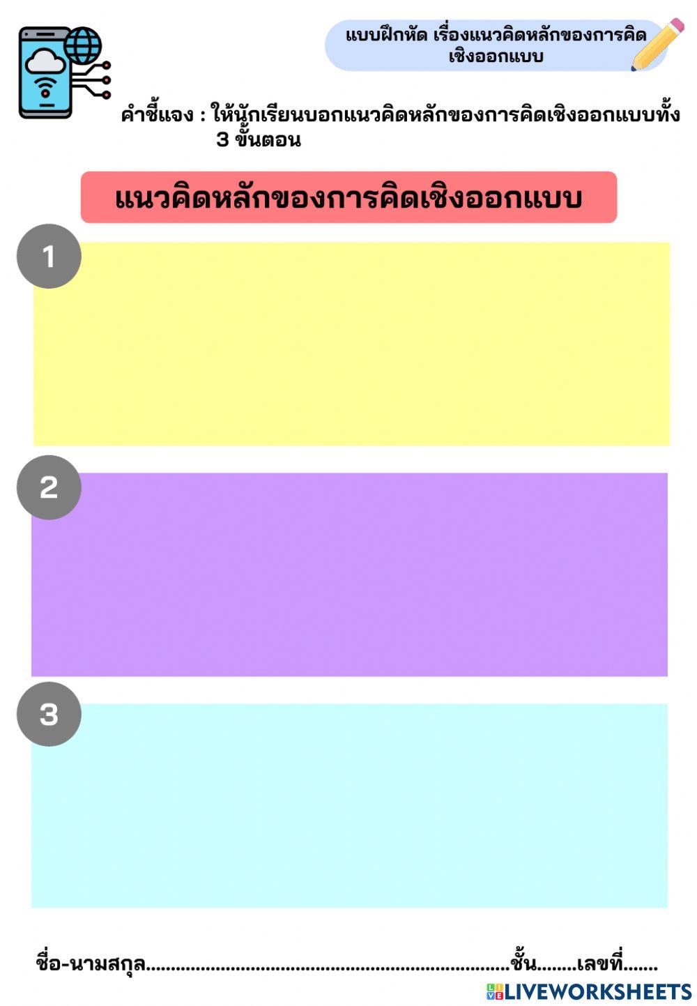 แนวคิดหลักของการคิดเชิงออกแบบ ม.2