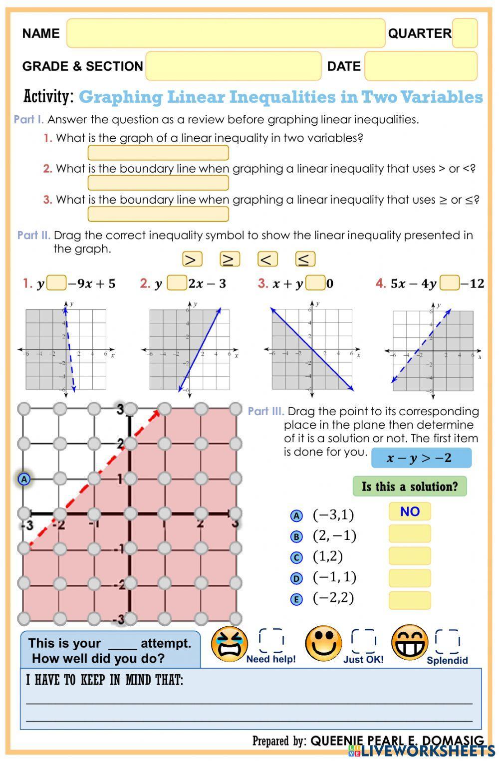 Graphing Linear Inequalities in Two Variables