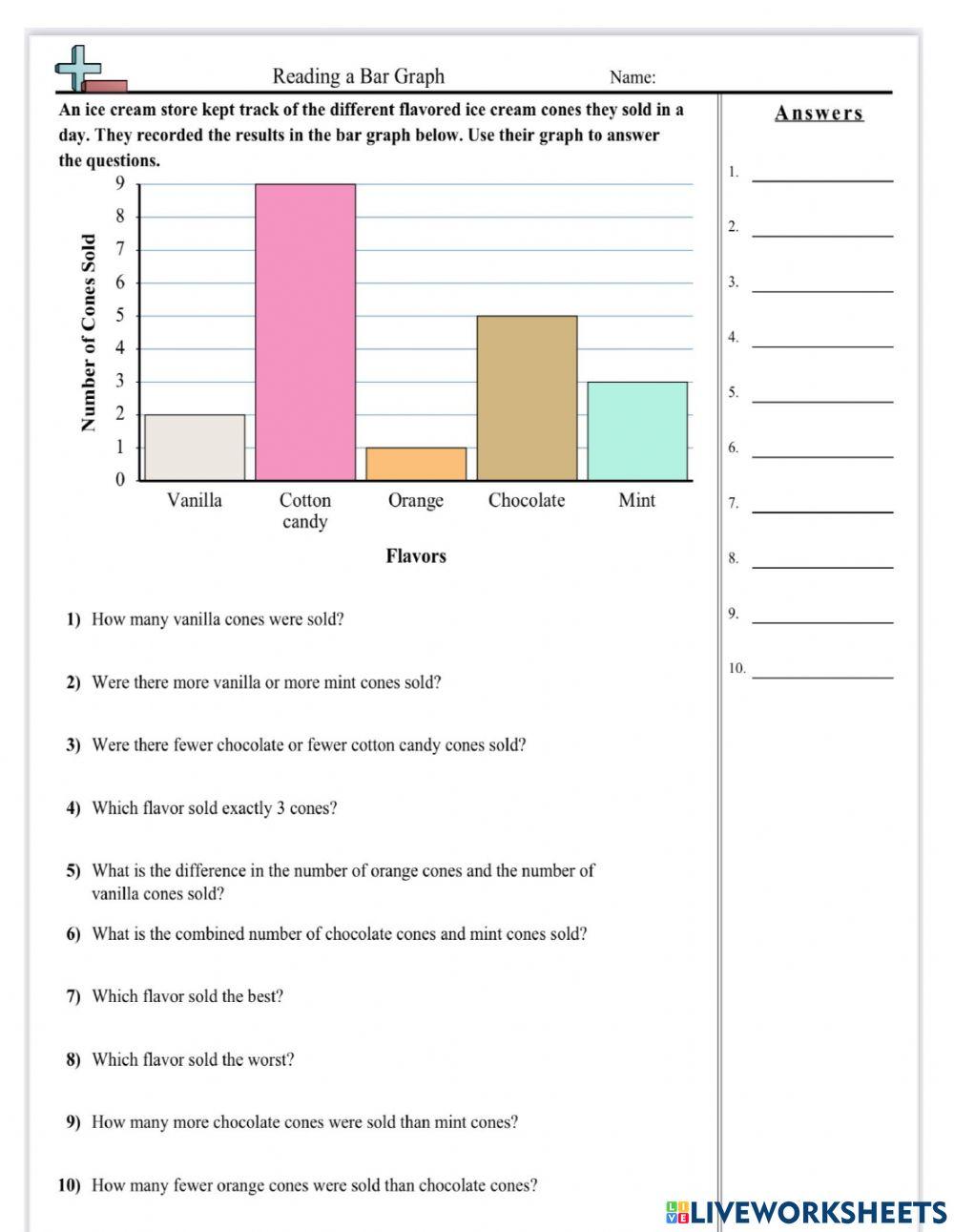 Bar graphs