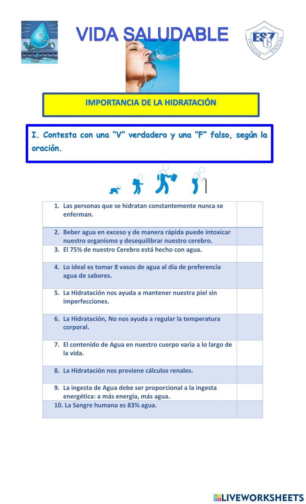 La importancia de la hidratación.