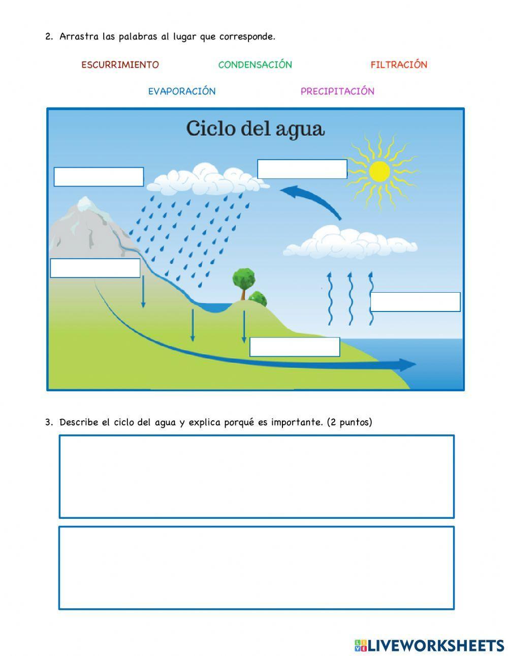Aguas continentales y Oceánicas Aguas continentales y Oceánicas