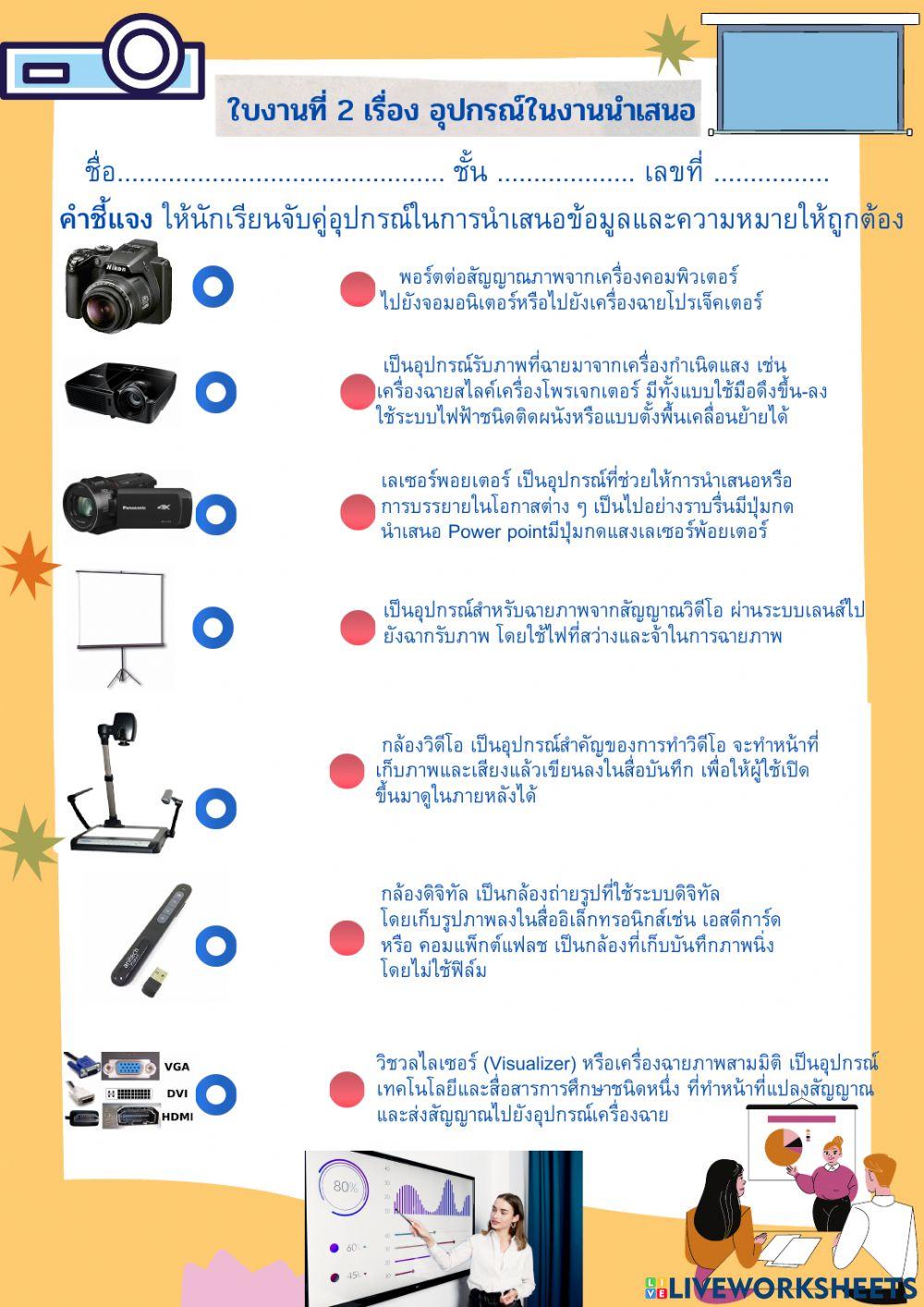อุปกรณ์นำเสนองาน