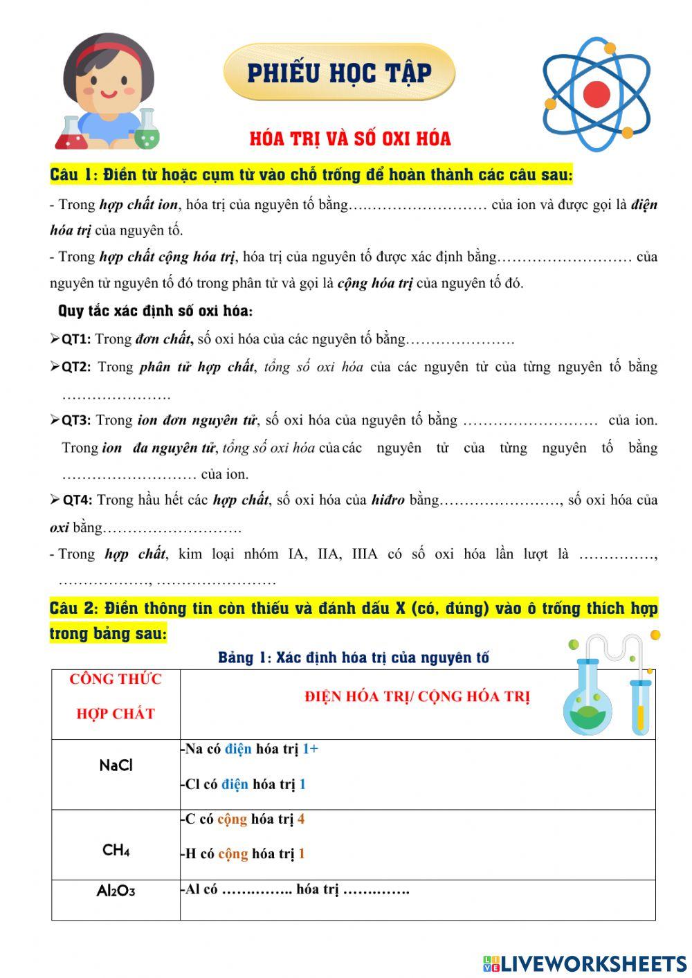 HÓA TRỊ VÀ SỐ OXI HÓA