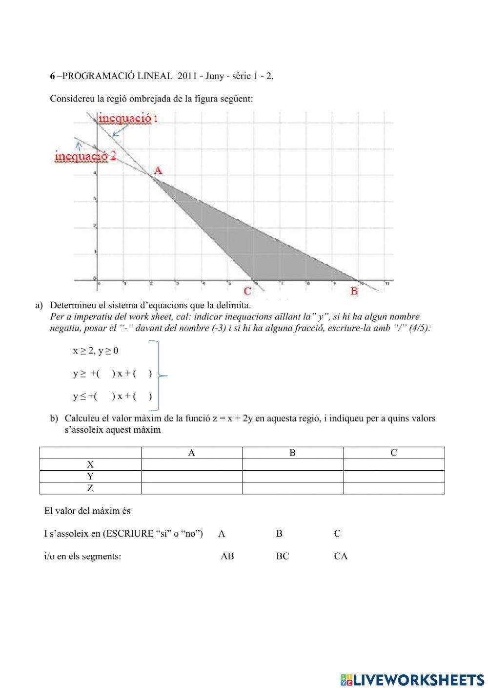 Exercici programació lineal PAU - Selectivitat