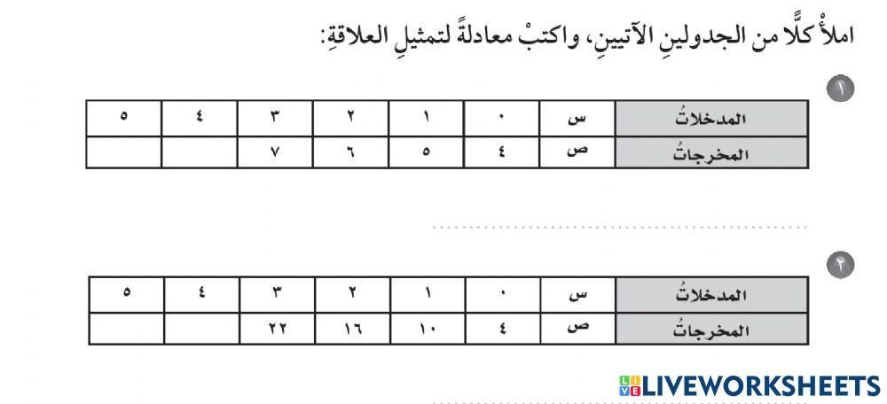 المعادلات والدوال