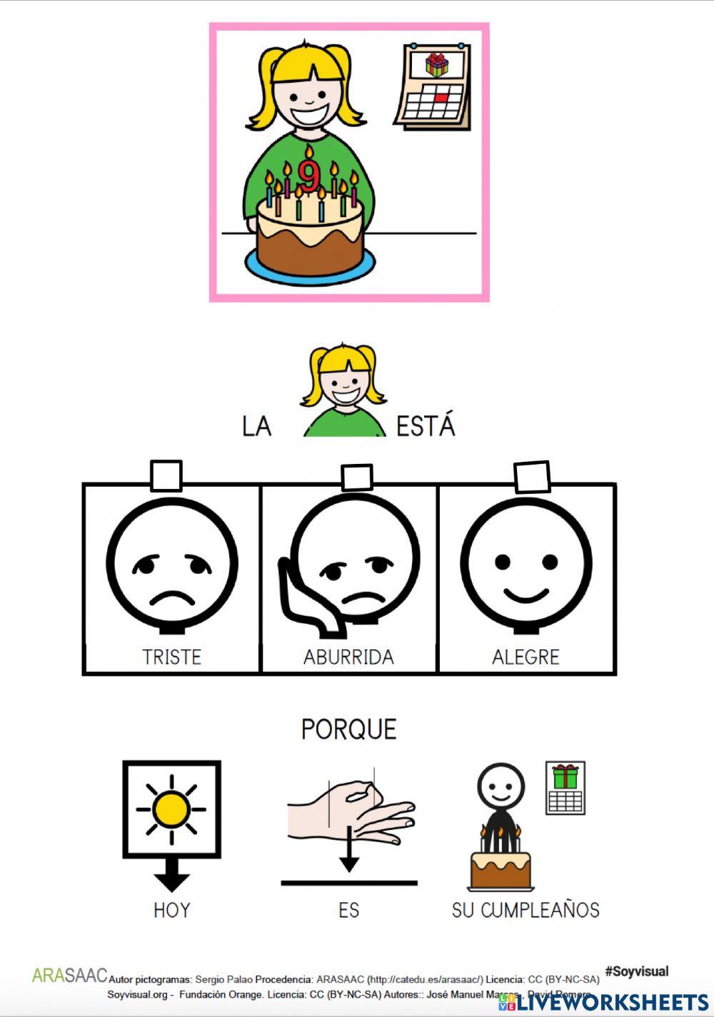 Reconocimiento de emociones básicas