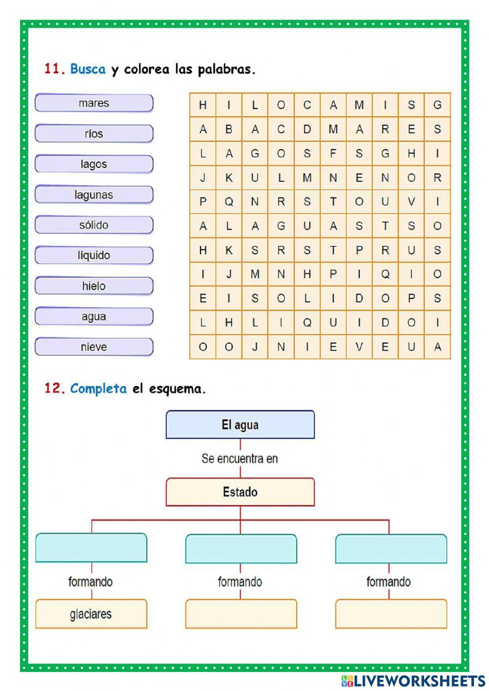 El agua El agua