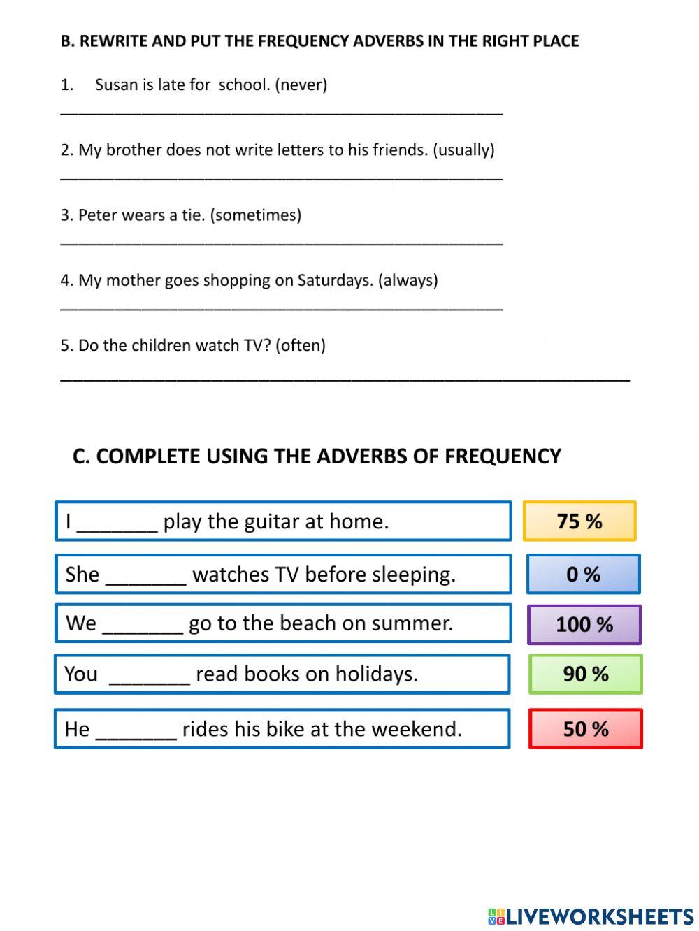 Adverbs of Frequency