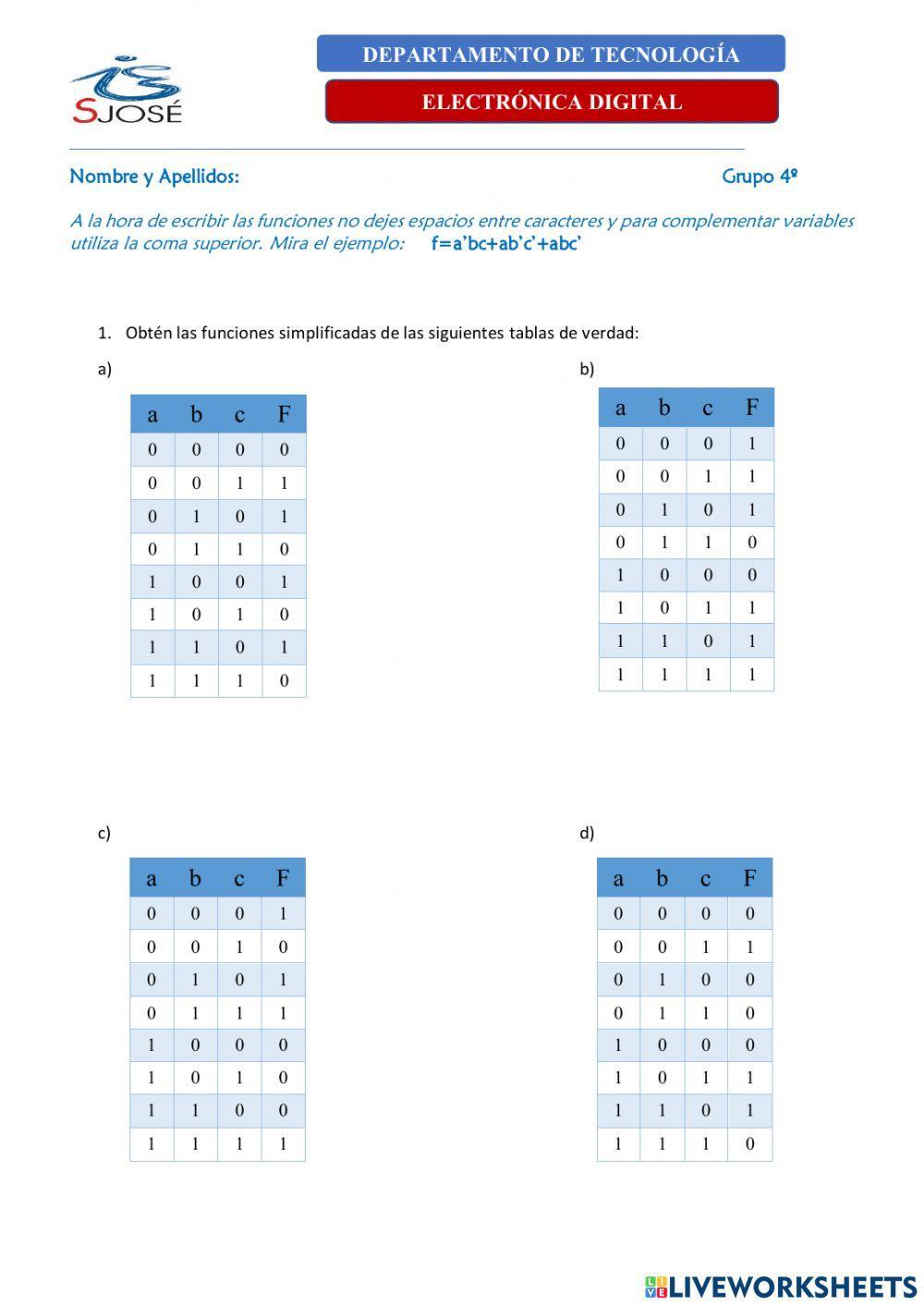 Simplificación de funciones Simplificación de funciones