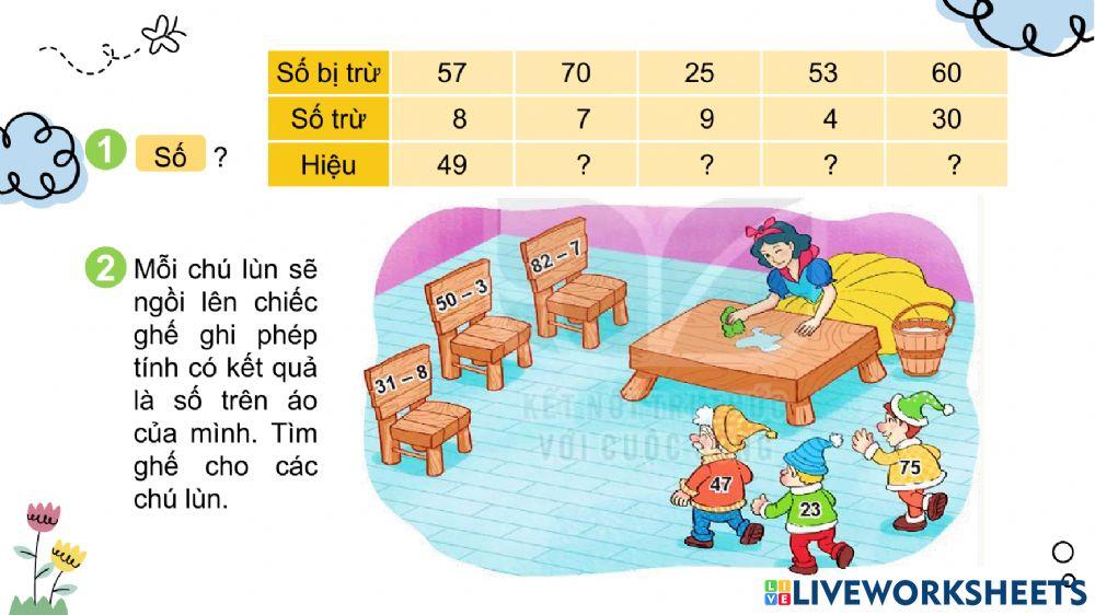 Vé ra cửa-Phép trừ có nhớ (tiết 2)