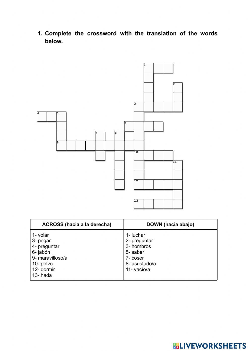 Peter Pan (chapter 2) PRA