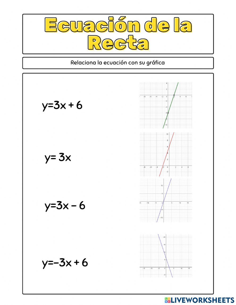 Ecuación de la Recta