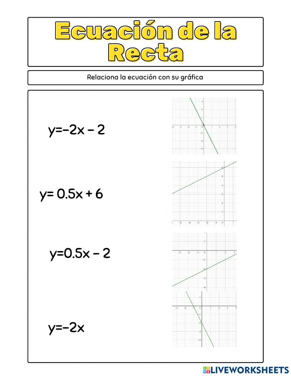 Ecuación de la Recta
