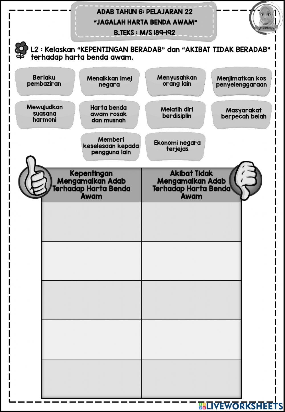 Adab tahun 6 : pelajaran 22