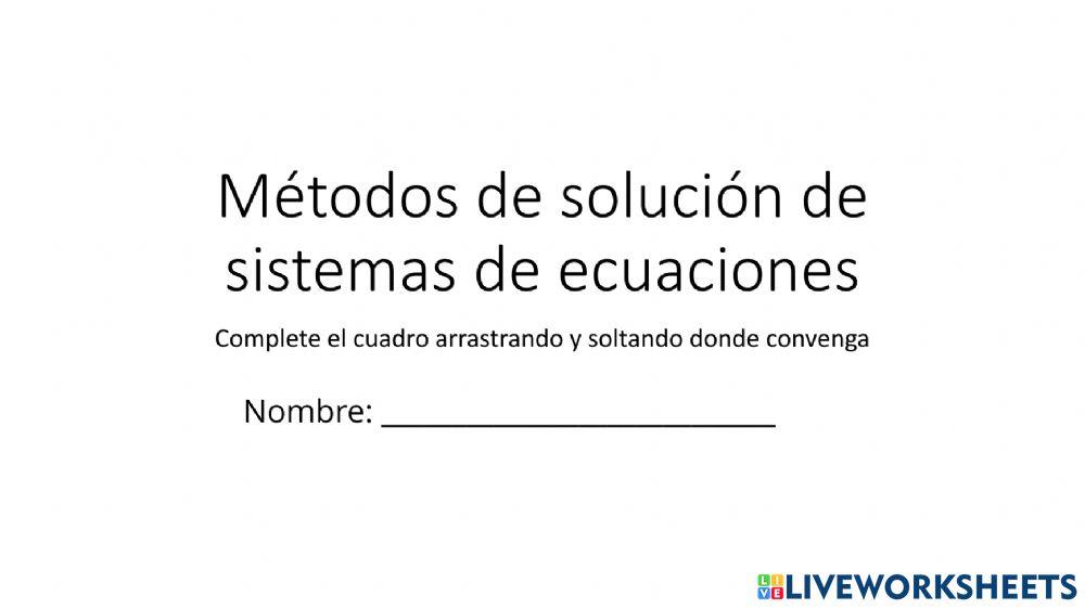 Cuadro de Método de Solución de Sistema de ecuaciones